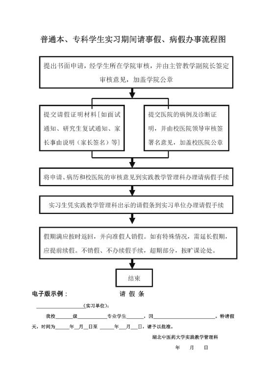 普通本、专科学生实习期间请事假、病假办事流程图.jpg